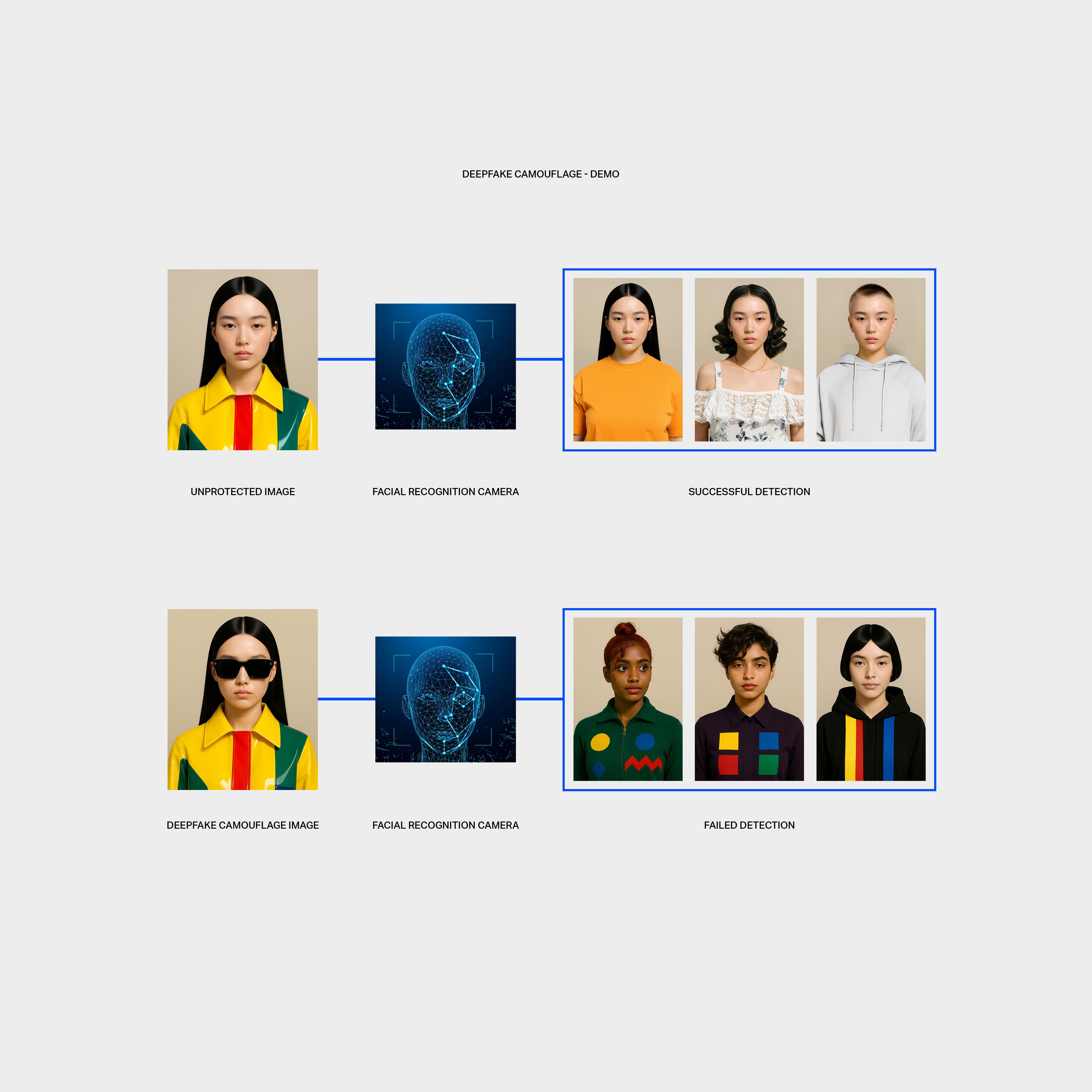 P.01 Visionaries